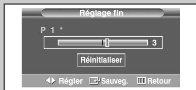 SAMSUNG PS-42S5H - Réception nette des canaux grâce à la symtonisation fine - 4