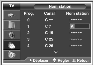 SAMSUNG PS-42S5H - Attribution de noms aux canaux - 3