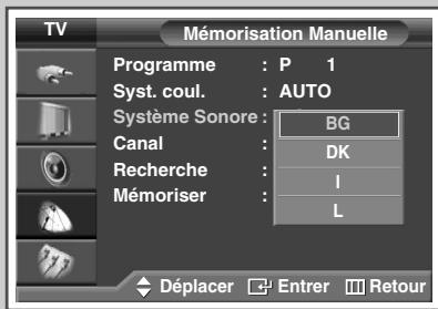 SAMSUNG PS-42S5H - Mémorisation manuelle des canaux - 4