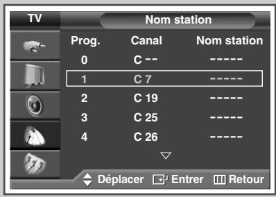 SAMSUNG PS-42S5H - Attribution de noms aux canaux - 2