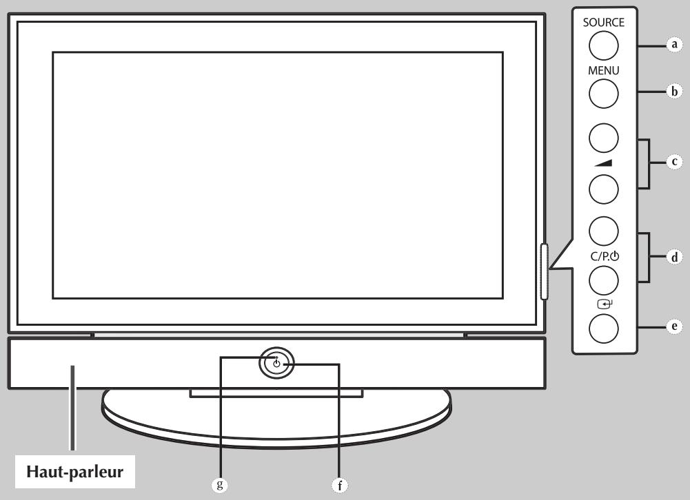 SAMSUNG PS-42S5H - Façade - 1