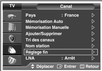 SAMSUNG PS-42S5H - Réception nette des canaux grâce à la symtonisation fine - 1