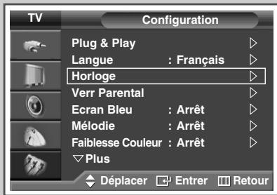 SAMSUNG PS-42S5H - Mise en marche et arrêt automatiques de votre téléviseur - 1