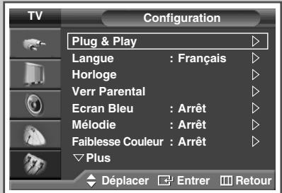 SAMSUNG PS-42S5H - Pour éviter les brûlures d'écran - 1
