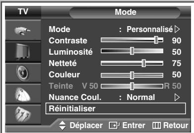 SAMSUNG PS-42S5H - Personnalisation des réglages de l'image - 5