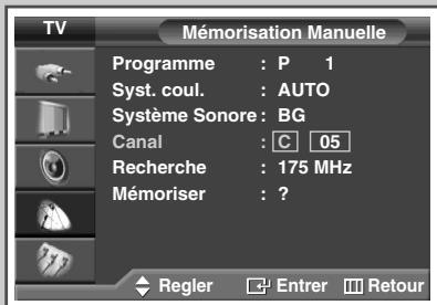 SAMSUNG PS-42S5H - Mode des canaux - 1