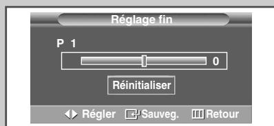 SAMSUNG PS-42S5H - Réception nette des canaux grâce à la symtonisation fine - 2