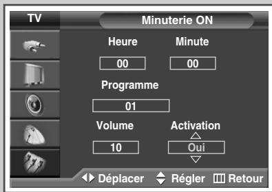 SAMSUNG PS-42S5H - Mise en marche et arrêt automatiques de votre téléviseur - 4