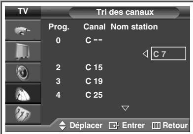 SAMSUNG PS-42S5H - Organisation des canaux mémorisés - 3