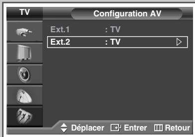 SAMSUNG PS-42S5H - Redirection d'une entrée vers une sortie externe - 2