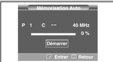 SAMSUNG PS-42S5H - Mémorisation automatique des canaux - 4