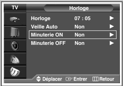 SAMSUNG PS-42V4S - Arrêt en cas d'absence - 2
