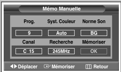SAMSUNG PS-42V4S - Mode des canaux - 4