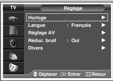 SAMSUNG PS-42V4S - Réglage et affichage de l'heure actuelle - 1