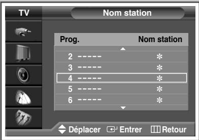 SAMSUNG PS-42V4S - Attribution de noms aux canaux - 3