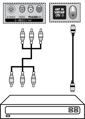 SAMSUNG PS-42V4S - Branchement à un récepteur satellite ou à un décodeur - 1