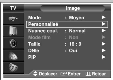 SAMSUNG PS-42V4S - Réglage des paramètres d'image (mode DVI) - 1