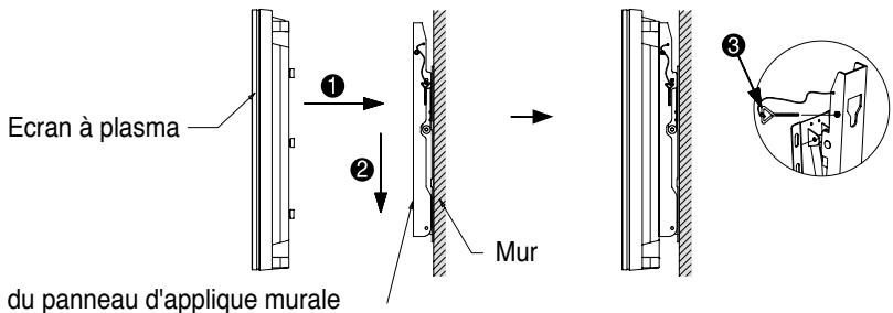 SAMSUNG PS-42V4S - Insérez les 4 chevilles de l'écran à plasma dans les logements correspondants du support pour montage mural et tirez l'écran vers le bas (①) pour le fixer sur le support (②). Serrez les vis comme le montre la figure (③) de manière à ce que l'écran à plasma ne puisse pas être retiré du support de montage mural. - 1