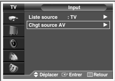 SAMSUNG PS-42V4S - Visualisation d'une source de signal externe - 3