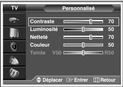 SAMSUNG PS-42V4S - Réglage des paramètres d'image - 2
