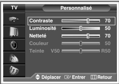 SAMSUNG PS-42V4S - Réglage des paramètres d'image (mode DVI) - 2