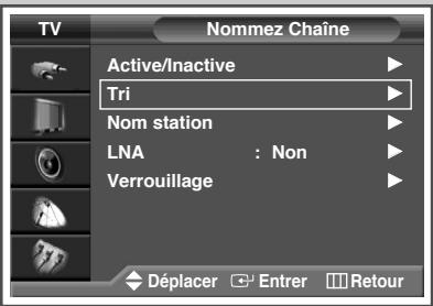 SAMSUNG PS-42V4S - Organisation des canaux mémorisés - 2