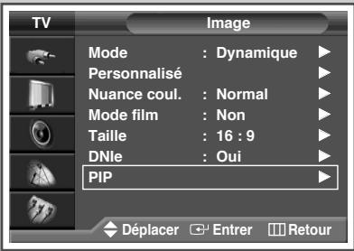SAMSUNG PS-42V4S - Affichage image dans l'image (PIP) - 1