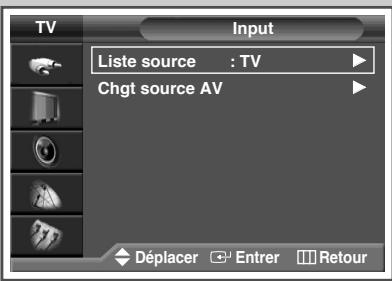 SAMSUNG PS-42V4S - Visualisation d'une source de signal externe - 1