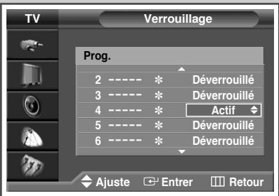 SAMSUNG PS-42V4S - ♦ Activation du verrouillage - 4