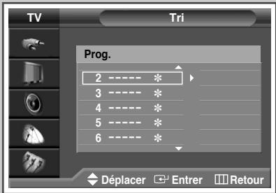SAMSUNG PS-42V4S - Organisation des canaux mémorisés - 3