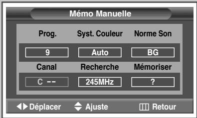 SAMSUNG PS-42V4S - Mode des canaux - 1