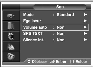 SAMSUNG PS-42V4S - Réglage automatique du volume - 1