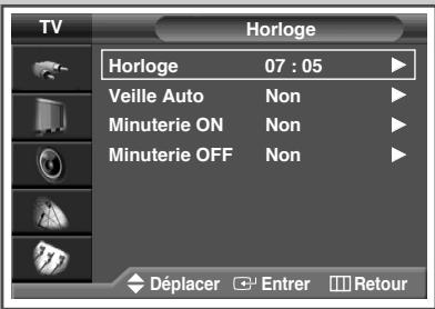 SAMSUNG PS-42V4S - Réglage et affichage de l'heure actuelle - 2