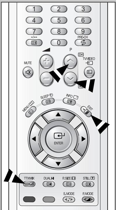 SAMSUNG PS-42V4S - Affichage des informations télétexte - 2