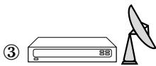 SAMSUNG PS-42V4S - Sélection d'une page télétexte - 10