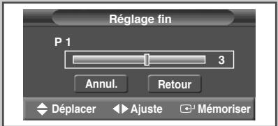 SAMSUNG PS-42V4S - Utilisation de la syntonisation fine - 3