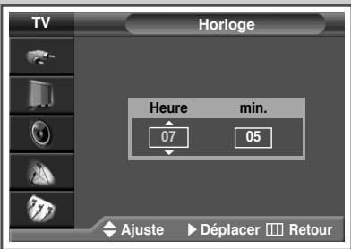 SAMSUNG PS-42V4S - Réglage et affichage de l'heure actuelle - 3