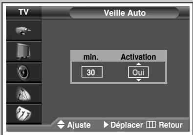 SAMSUNG PS-42V4S - Réglage de Veille auto. - 5