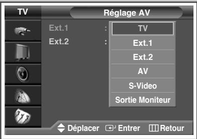 SAMSUNG PS-42V4S - Redirection d'une entrée vers une sortie externe - 3