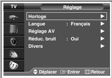 SAMSUNG PS-42V4S - Réglage de Veille auto. - 2