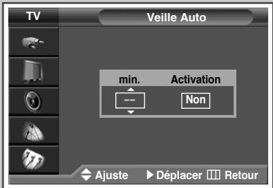 SAMSUNG PS-42V4S - Réglage de Veille auto. - 4