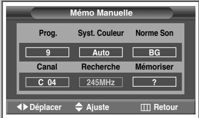 SAMSUNG PS-42V4S - Mode des canaux - 3