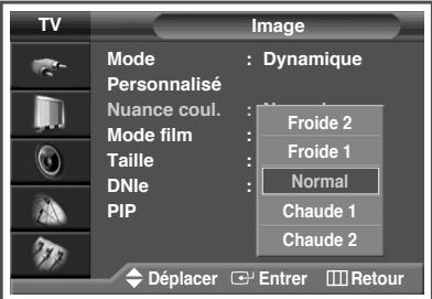 SAMSUNG PS-42V4S - Réglage des paramètres d'image - 4
