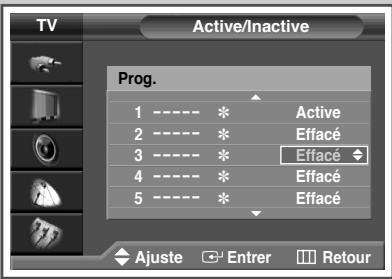 SAMSUNG PS-42V4S - Saut des canaux indésirables - 4