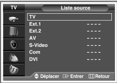 SAMSUNG PS-42V4S - Visualisation d'une source de signal externe - 2