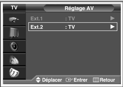 SAMSUNG PS-42V4S - Redirection d'une entrée vers une sortie externe - 2