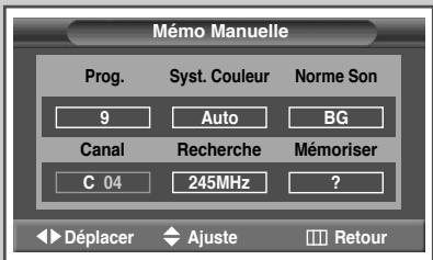 SAMSUNG PS-42V4S - Mode des canaux - 2