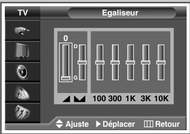 SAMSUNG PS-42V4S - Réglage des paramètres du son - 2