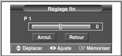 SAMSUNG PS-42V4S - Utilisation de la syntonisation fine - 2