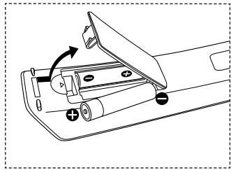 SAMSUNG PS-50C91H - Insertion des piles dans la télécommande - 1